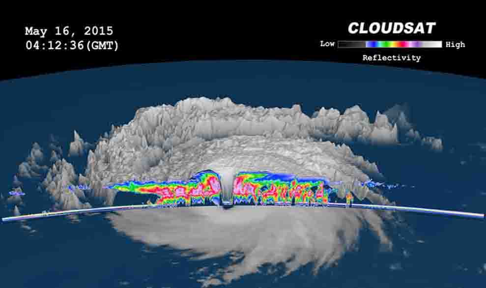 CloudSat measures the vertical structure of clouds.